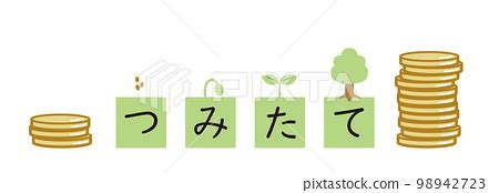 厚切りジェイソン流の積立NISAで成功する方法は？