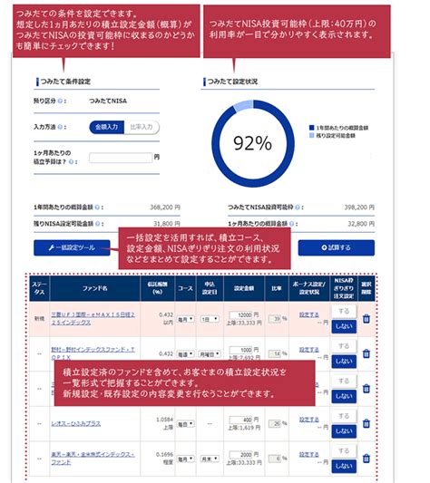 積立NISA初心者必見！SBI証券での積立方法を完全解説