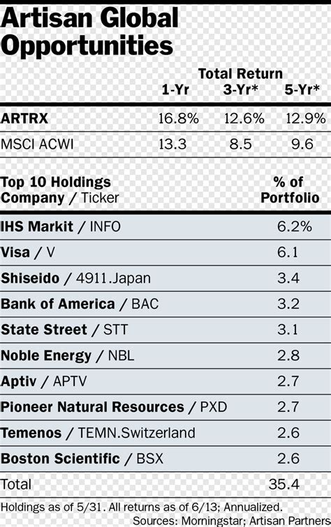 資生堂の株価掲示板とは何か？最新トレンドを探る！