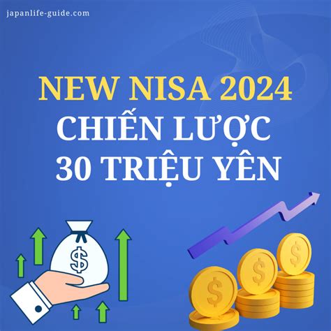 積立NISAは円安の今こそ始めるべき？投資のタイミングを徹底解説！